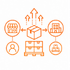 Scalable B2C & B2B Fulfilment