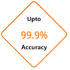 99.9%+ Fulfilment Accuracy