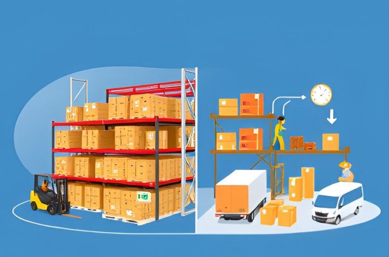 Wholesale vs Retail Fulfillment: Understanding the Key Differences