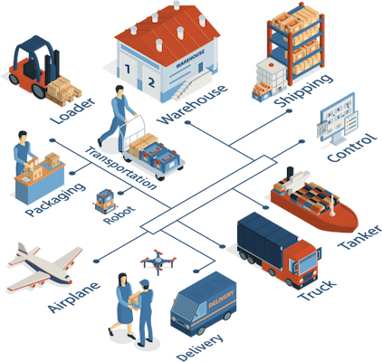 csg3pl-about-company-1-1.png