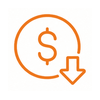 4.Most Competitive pricing
