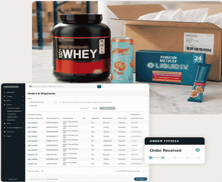 1.A Health And Wellness Brand Operating In Both B2C and B2B markets