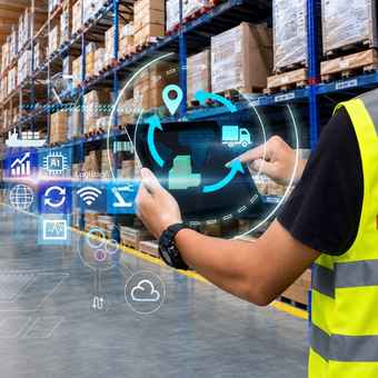 3.Integrating Shopify, MYOB and In-House ERP API